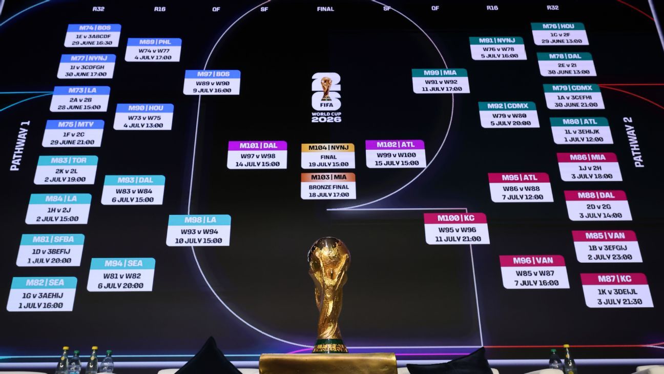 Pronósticos de Fútbol Análisis y Consejos para Apostar -489739559